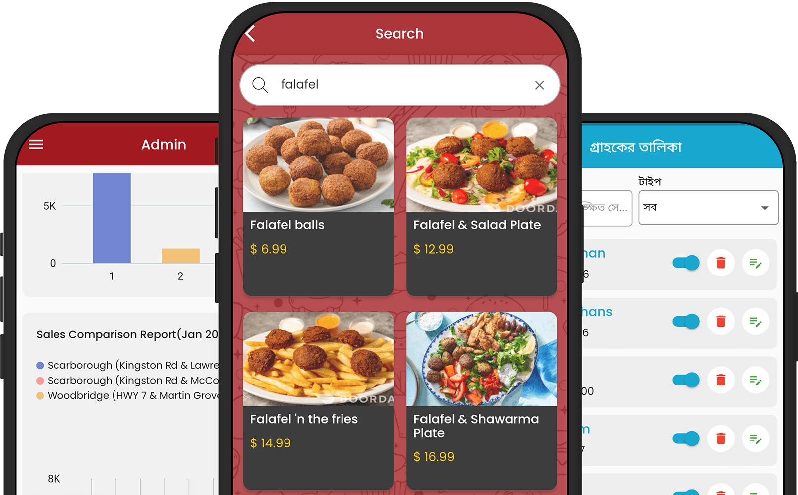 Custom App Development
